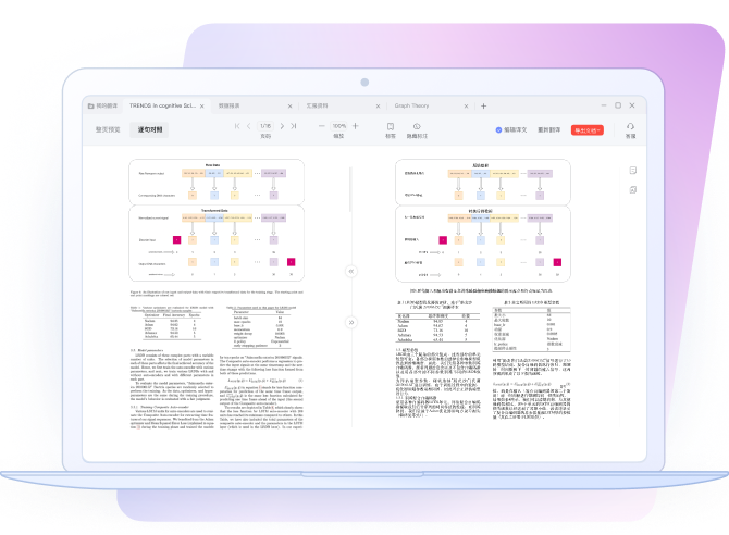 有道翻译词典的“写作助手”能润色英文结题报告吗？